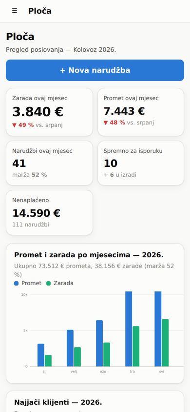 Ploča PrintFlowa na mobitelu: tablice se pretvaraju u kartice, bez povlačenja lijevo-desno