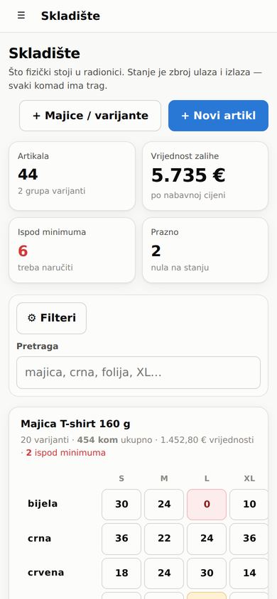 Skladište u PrintFlowu na mobitelu: provjera stanja s terena